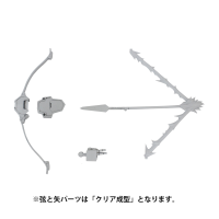 PLA ACT・OPTION・SERIES02：Wakyuu(re-run) 2