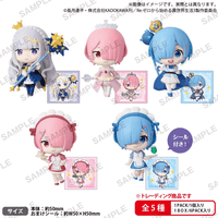 Re:ZERO -Starting Life in Another World- Collection Figure RICH Birthday Life 2025 BOX ver.
