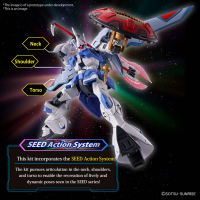 HG 1/144 GYAN Strom (AGNES GIEBENRATH CUSTOM) 7