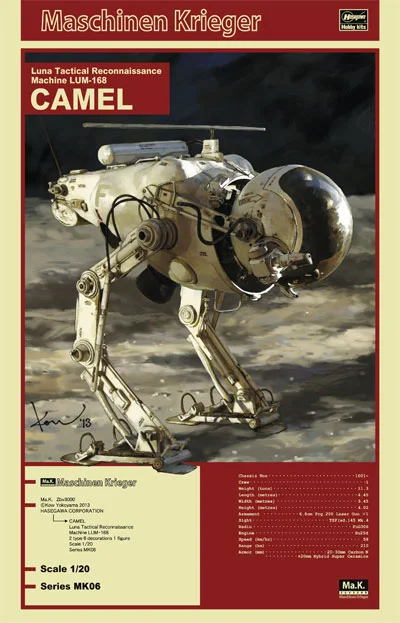 Hasegawa [MK06] 1:20 LUNA TACTICAL RECONNAISSANCE MACHINE LUM-168 CAMEL - Maschinen Krieger