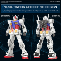 RG 1/144 #40 RX-78-2 GUNDAM Ver.2.0 9