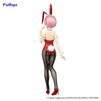 Re:ZERO -Starting Life in Another World-　BiCute Bunnies Figure -Ram Red Color ver.- 4