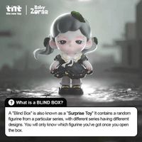 Zoraa Starry River in Memories series figures Zoraa 2