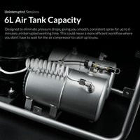 Apex Force GTX-778 Air Compressor - US 7