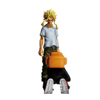 Izuku Midoriya & All Might (The Story of How He Became the Greatest Hero) 6