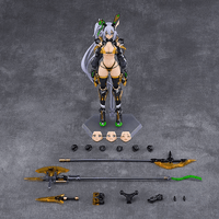 figma Silva Barrelline 19
